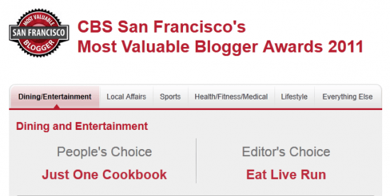 CBS SF Most Valuable Blogger Awards 2011 CBS SF Most Valuable Blogger Awards 2011