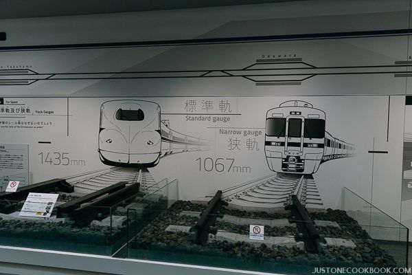 scmaglev-and-railway-park