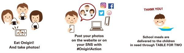 OnigiriAction