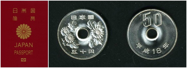 Japanese passport and coin