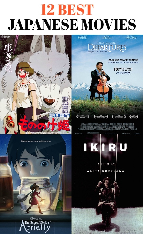 Top 10 Best Anime Films from Japan - Anything Missing?