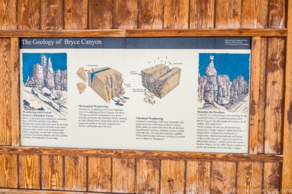 sign explaining The Geology of Bryce Canyon - Bryce Canyon National Park Travel Guide | justonecookbook.com