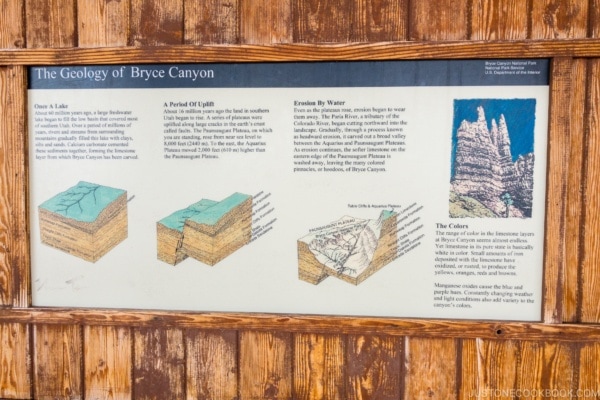 sign explaining The Geology of Bryce Canyon - Bryce Canyon National Park Travel Guide | justonecookbook.com