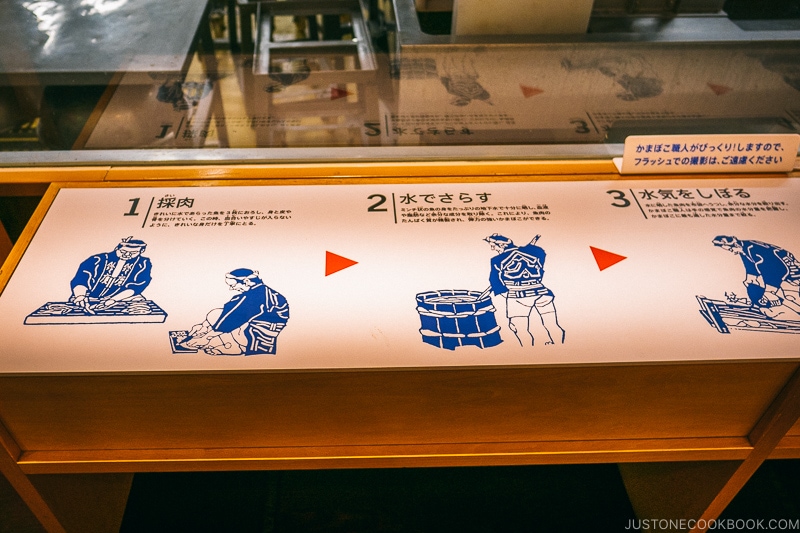 sign explaining how kamaboko are traditionally made - Make Fish Cakes at Suzuhiro Kamaboko Museum | www.justonecookbook.com 