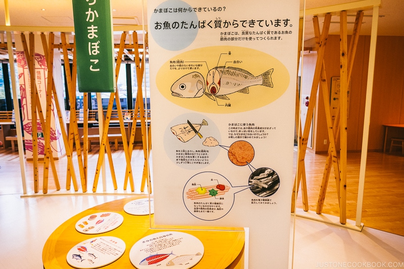 exhibits on the science of kamaboko - Make Fish Cakes at Suzuhiro Kamaboko Museum | www.justonecookbook.com 