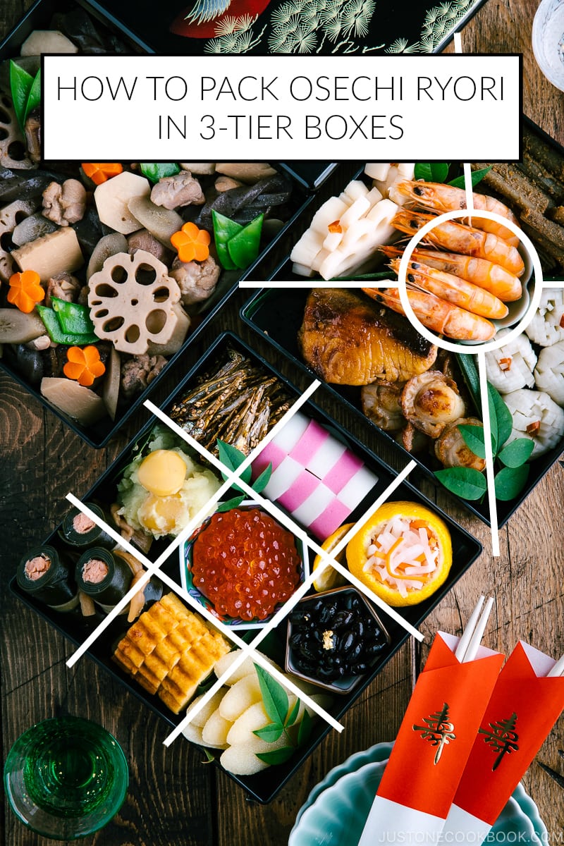 Packing Osechi Ryori (Japanese New Year Food)