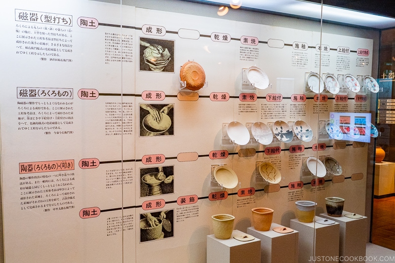 display of porcelain making process at The Kyushu Ceramic Museum