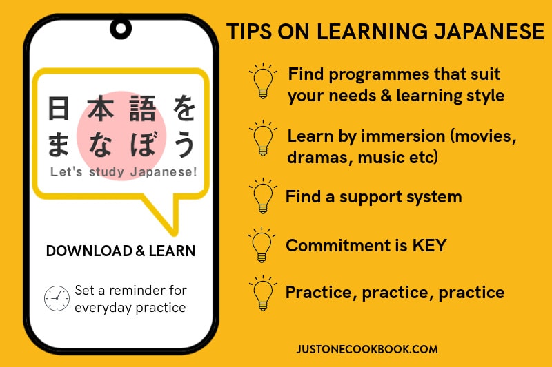 infographic on best tips and websites for learning Japanese