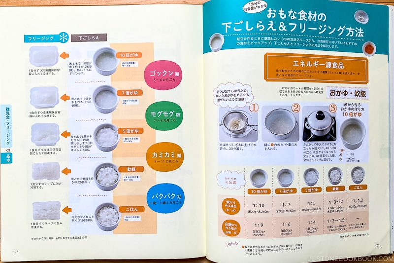 A Japanese baby cookbook explaining how to freeze baby food rice.