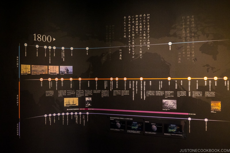 history of Nirayama reverberatory Furnace