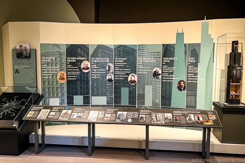 well known buildings on display at Chicago History Museum