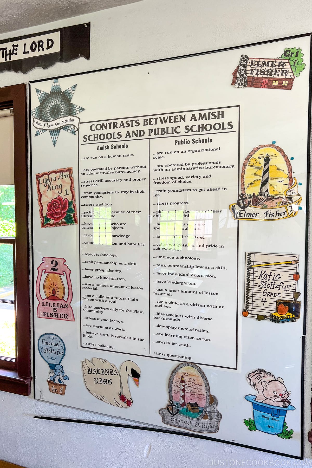 contrast between Amish Schools and Public Schools poster