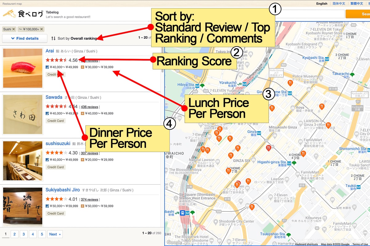 Tabelog Tokyo Restaurant Page