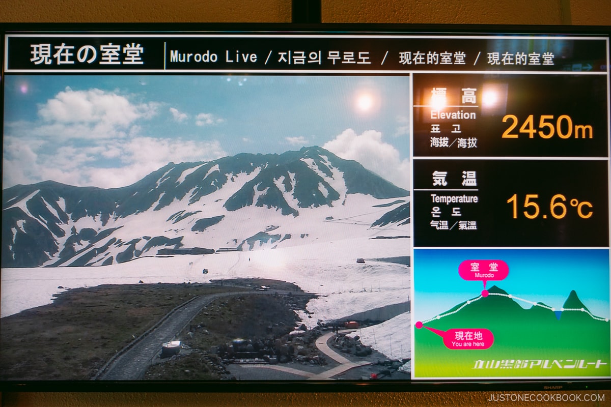 Murodo Terminal live video showing temperature and elevation