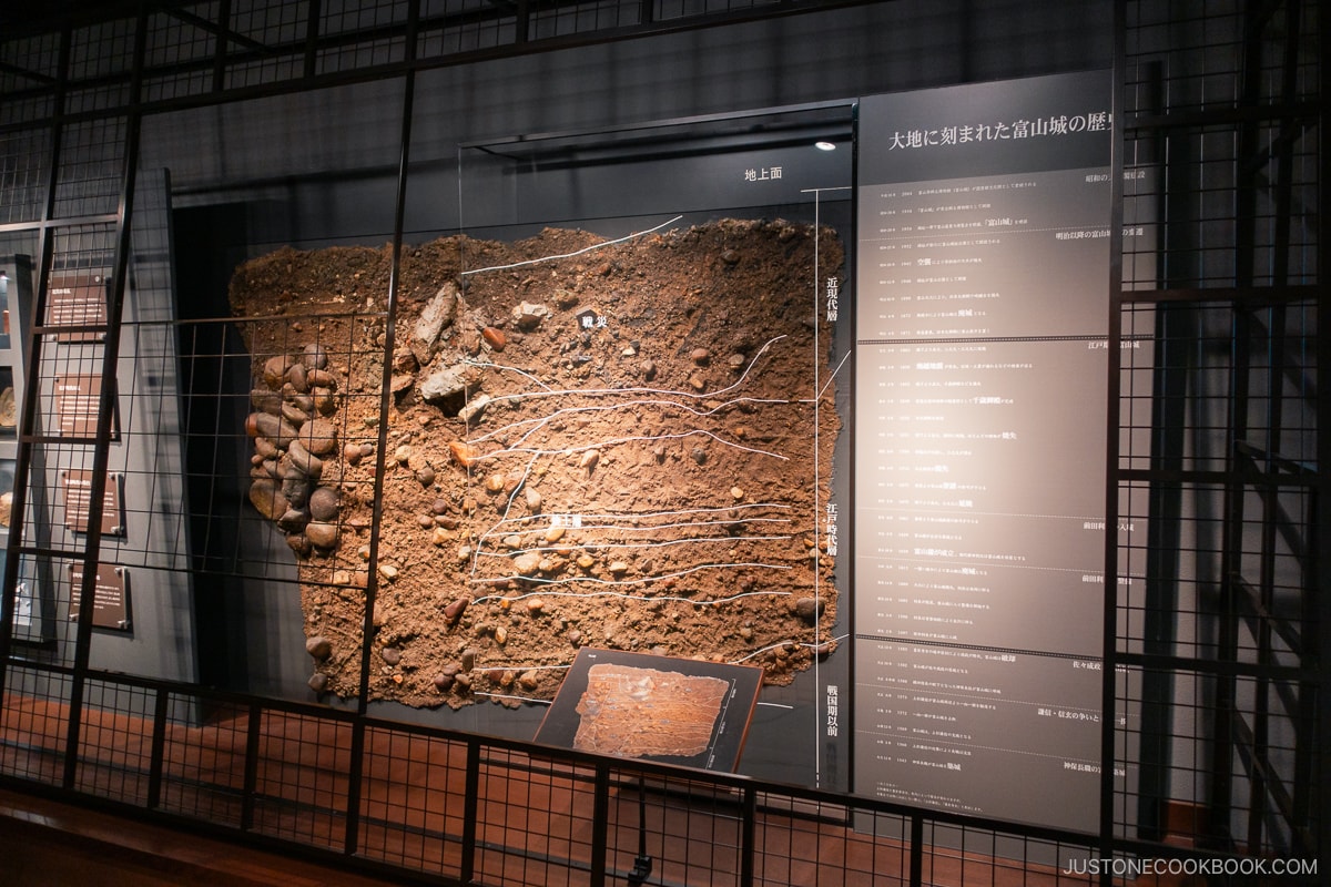 Toyama Municipal Folk Museum showing the history of Toyama Castle