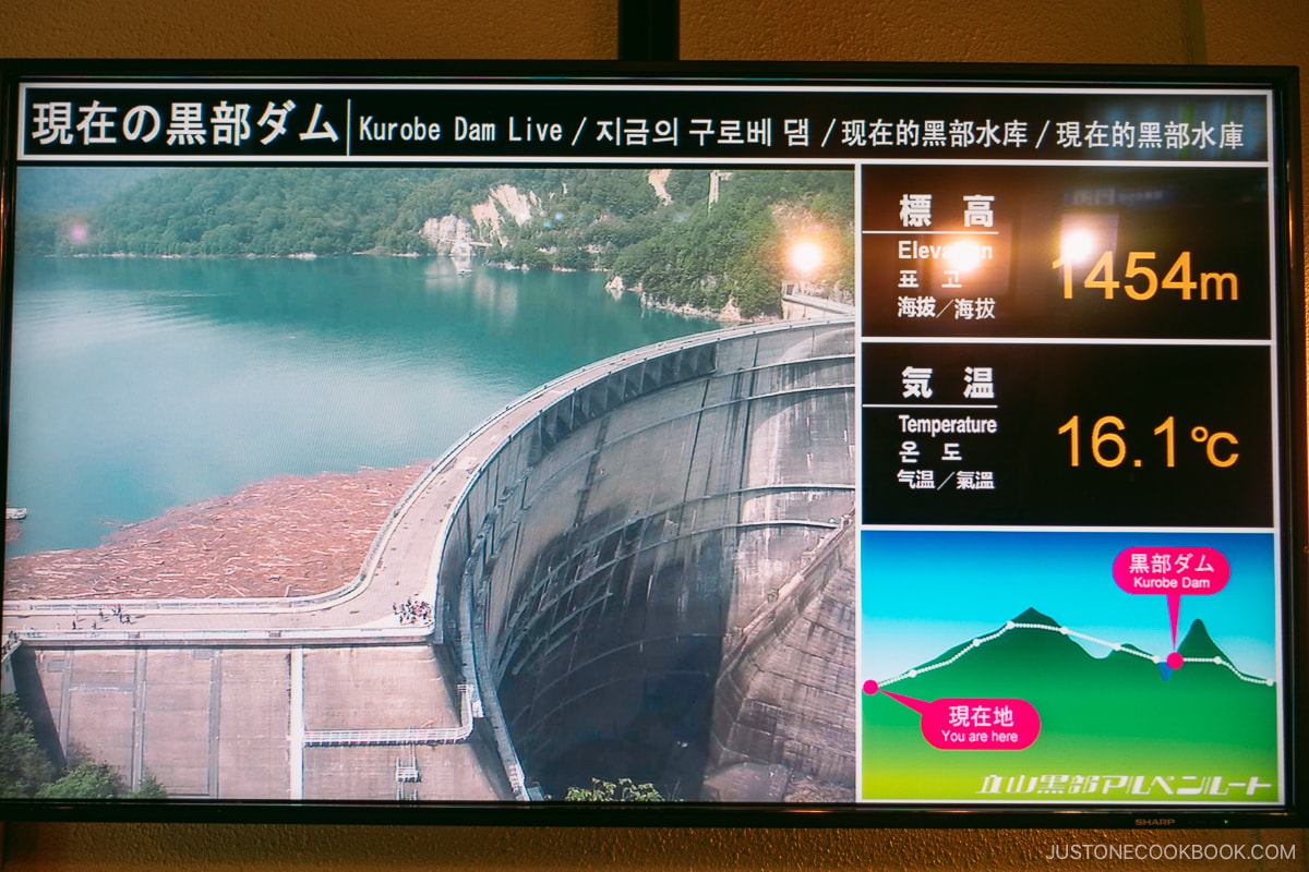 Kurobe Dam live video showing temperature and elevation
