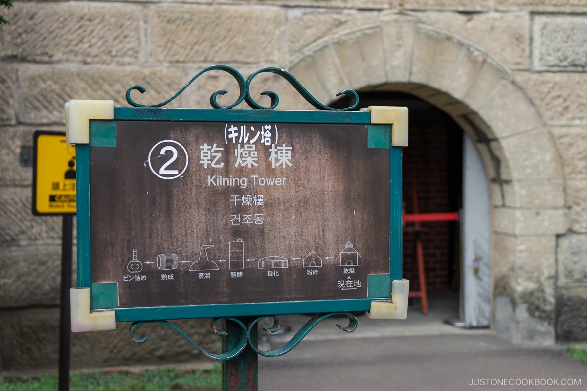 Kilning Tower sign