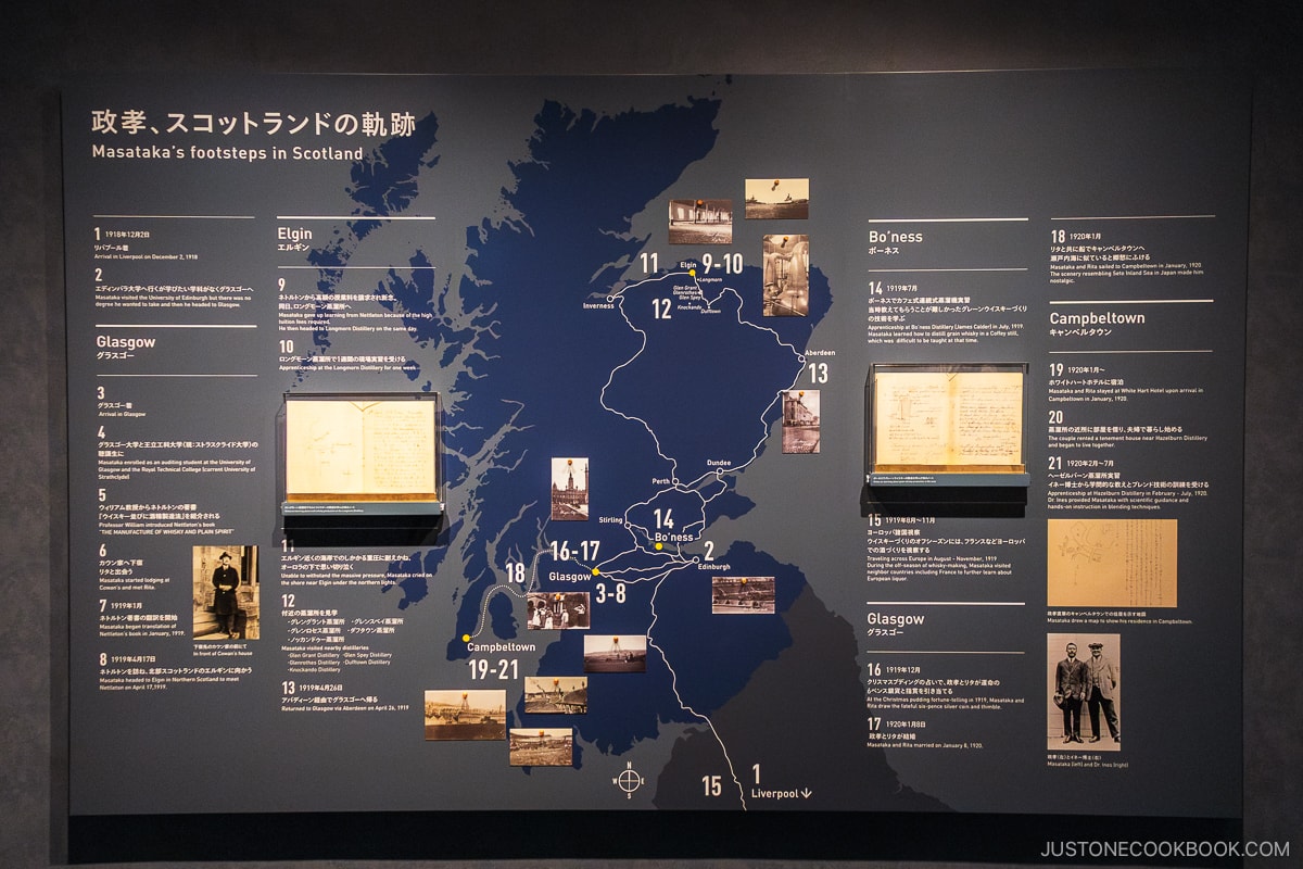 Map of how Masataka travelled around Scotland