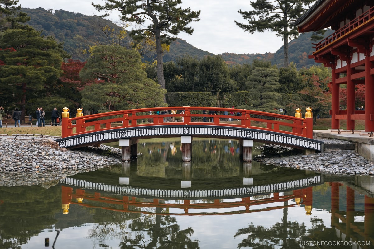 Temple bridge reflected in the water