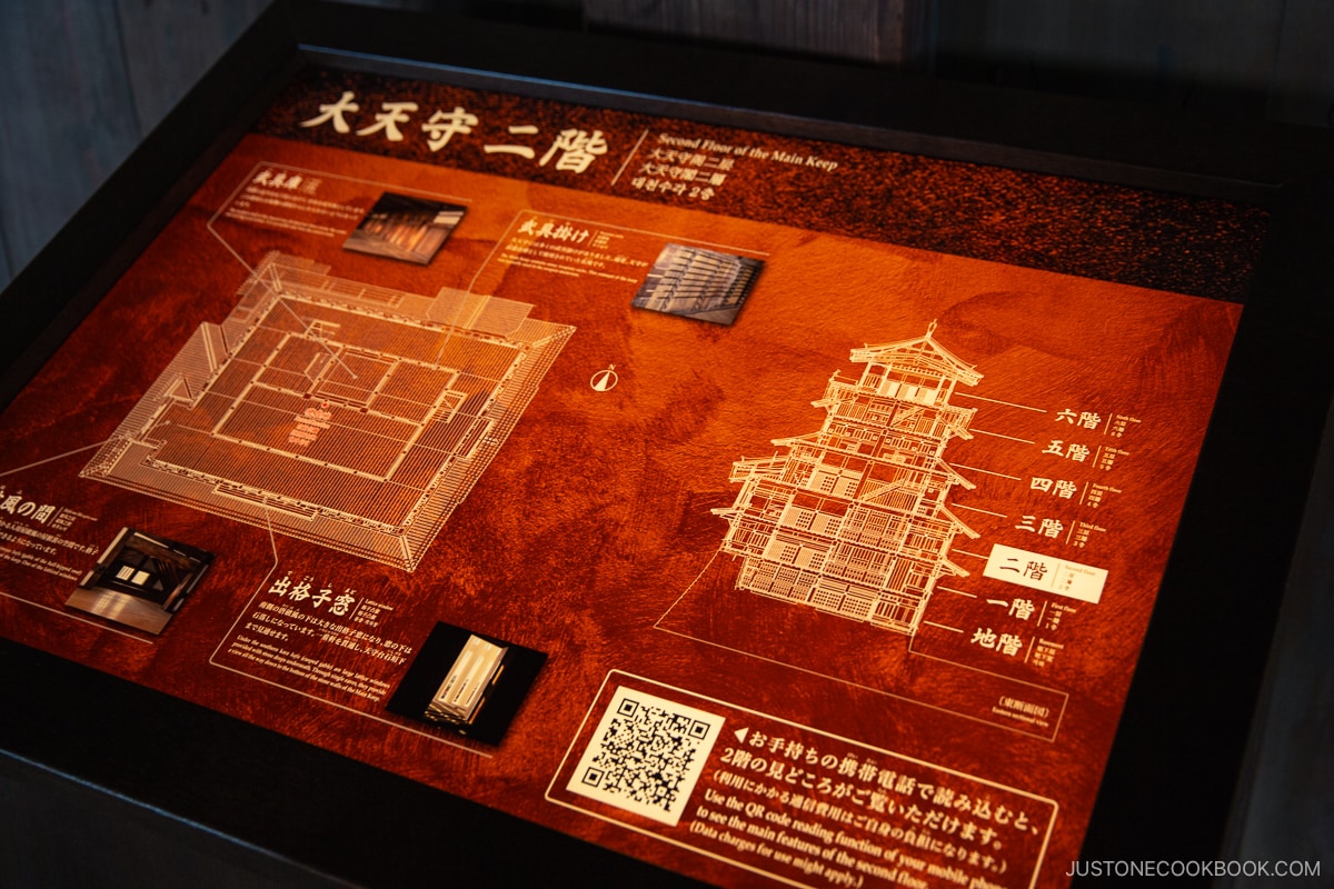 2nd floor map of Himeji Castle